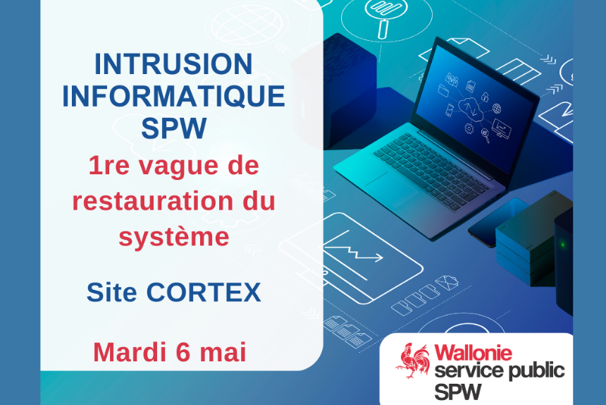 Restauration du site CORTEX suite à l'intrusion